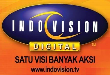 Update modul bukopin support kartu halo dan tv indovision